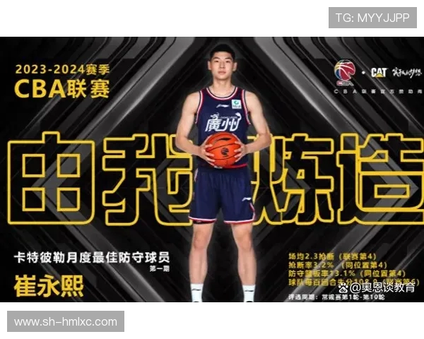 杭州篮球队中路突破革新探索新战术助力球队崛起与发展