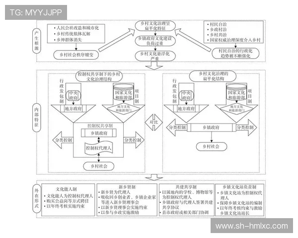 北京足球队控制能力分析与比赛得失的深度探讨